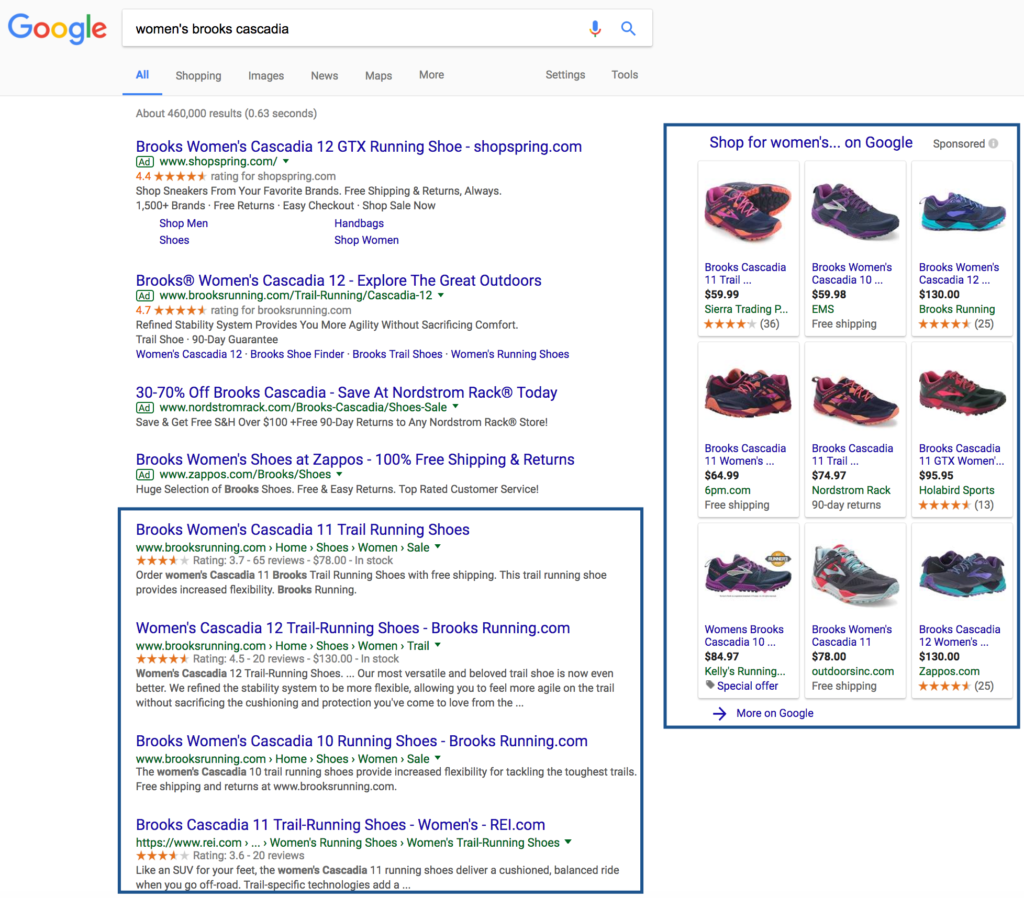 Google Search Results - Products