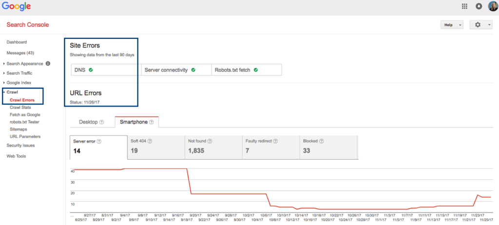 google search console crawl errors report