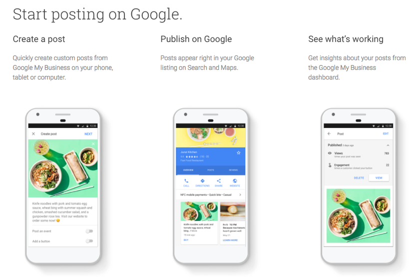 Google Posts for Local Businesses