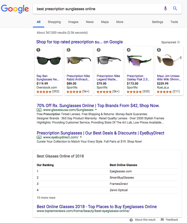 google search result for sunglasses