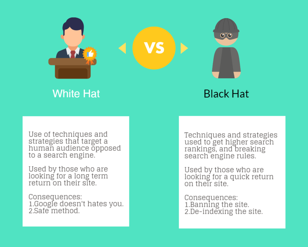 white hat vs black hat links